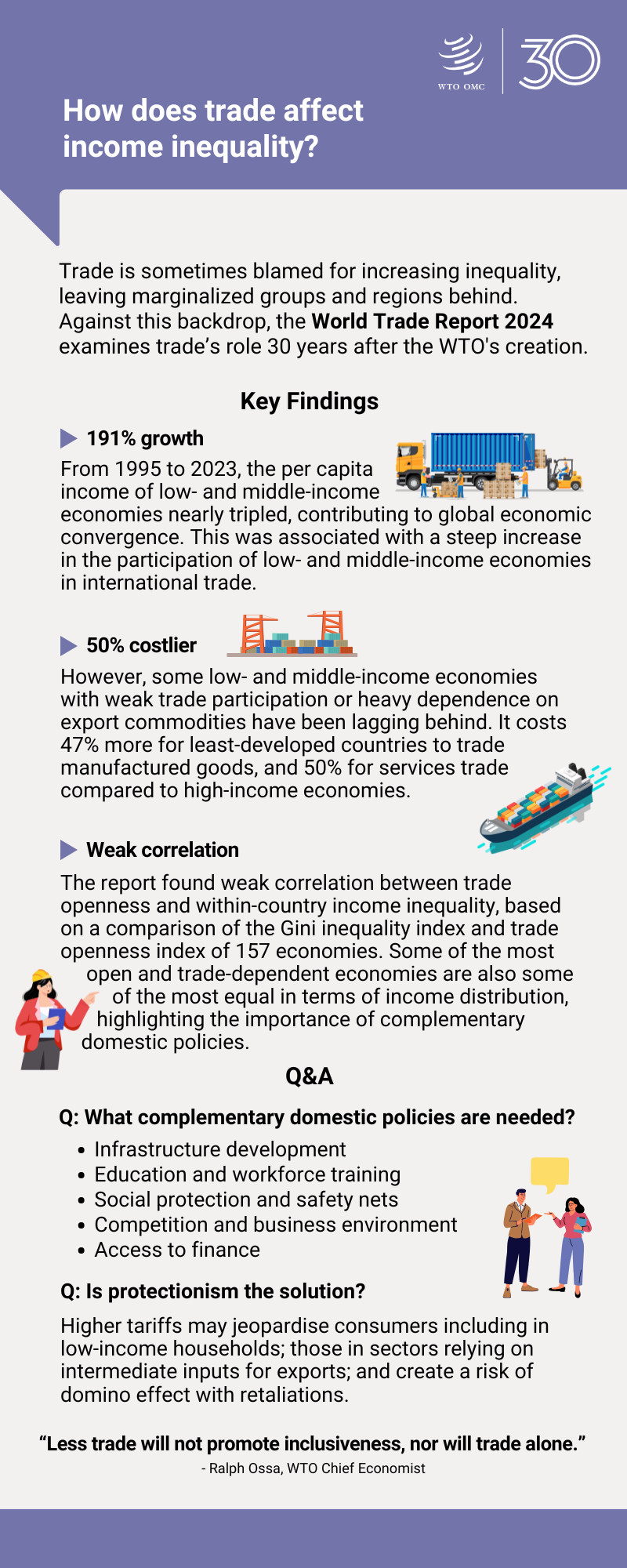 infographic