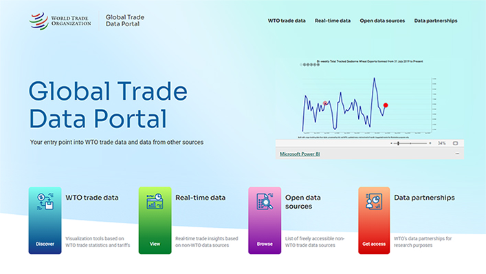 Global Trade Data Portal